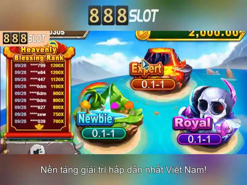 Đánh giá khách hàng và hỗ trợ Đánh giá khách hàng và hỗ trợ