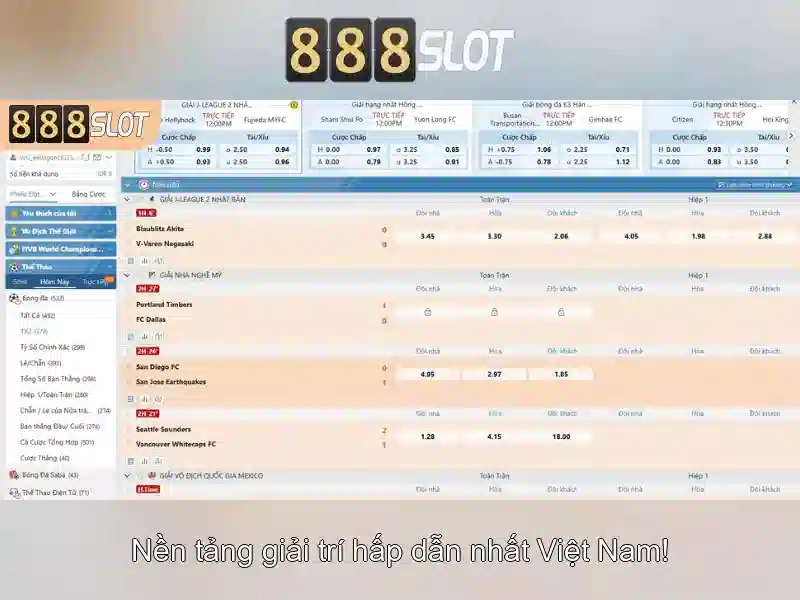 An toàn và bảo mật giao dịch An toàn và bảo mật giao dịch