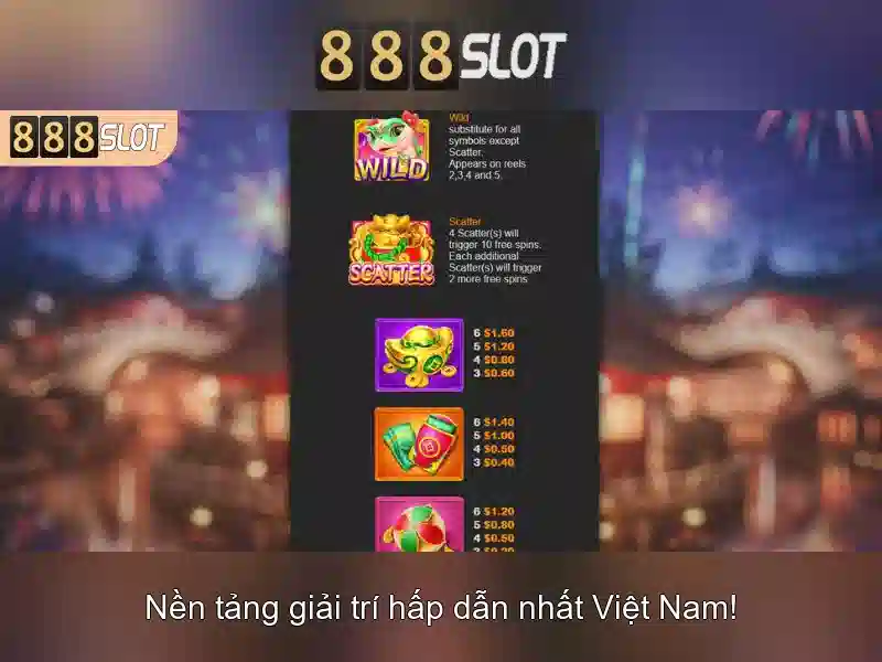 Đăng Nhập
