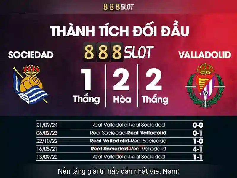 888slot - Đánh giá và trải nghiệm nền tảng slot trực tuyến Go88
