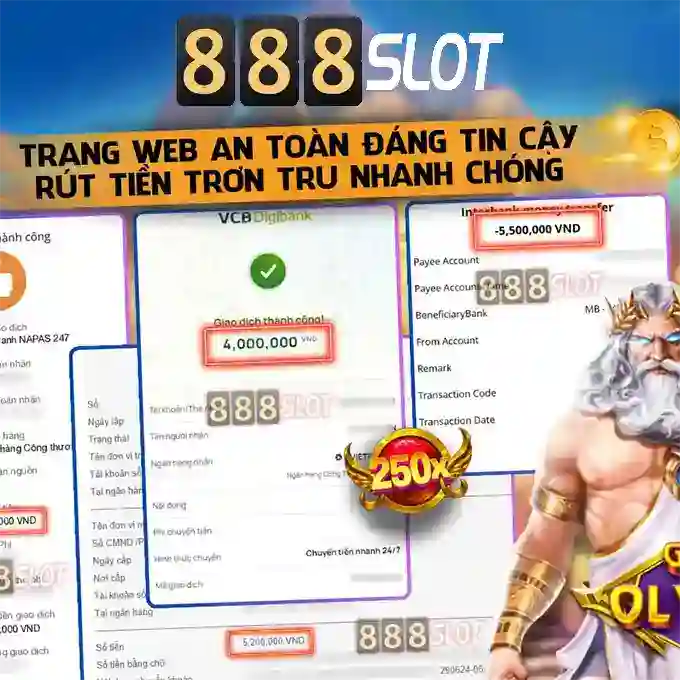 Tổng quan về 888slot và giá trị cốt lõi Tổng quan về 888slot và giá trị cốt lõi